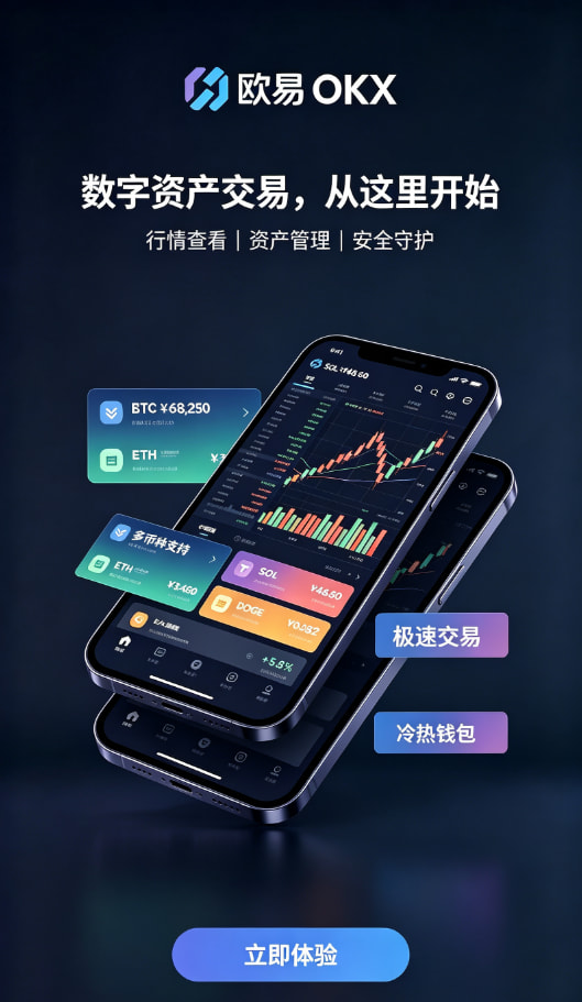 欧交易所APP官方下载行情图表分析